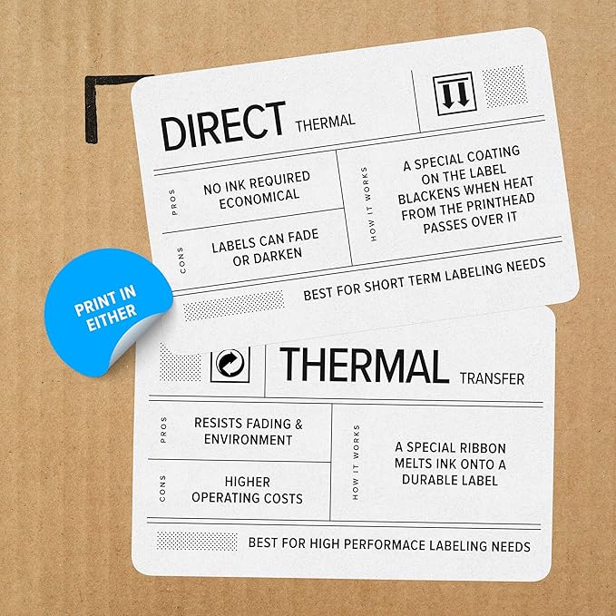 Zebra ZD421 Direct Thermal Desktop Printer 300 dpi Print Width 4-inch Wired USB Connectivity for Model Number ZD4A043-D01M00EZ, No Thermal Ribbon Required